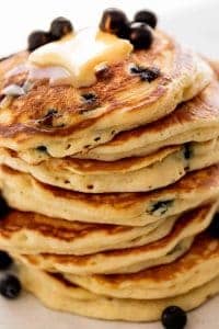 Super Fluffy Blueberry Pancakes – Cafe Delites